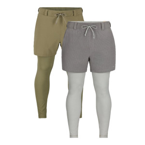 Simms Latitude BiComp Bottom Wet Wading Watkombination