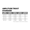 Amplitude Textured Trout Standard WF Fliegenschnur Scientific Anglers Klassen und Gewichte