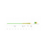 Scientific Anglers Smooth MPX Fliegenschnur Taper