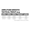 Scientific Anglers Amplitude Smooth Trout Strategic 12.5 Fliegenschnur Spezifikationen
