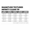 Magnitude Infinity buckskin/10' Clear Tip Scientific Anglers Fliegenschnur Spezifikationen