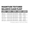 Scientific Anglers Magnitude textured Balance Full Clear Spezifikationen