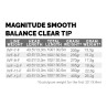 Scientific Anglers Magnitude Smooth Balance 15 Fuss Clear Tip Spezifikationen