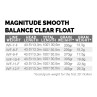 Scientific Anglers Magnitude Smooth Balance Full Clear Spezifikationen