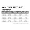 Scientific Anglers Amplitude Trout GP WF-Fliegenschnur Spezifikationen