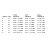 Scientific Anglers Mastery Trout Leader 9.0' Vorfach 3er-Pack Spezifikationen