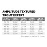 Scientific Anglers Amplitude Trout Expert WF-Fliegenschnur Spezifikationen