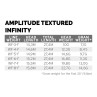 Scientific Anglers Amplitude Infinity WF Fliegenschnur optic green-mist green-buckskin Spezifikationen 