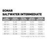 Scientific Anglers Sonar Saltwater Intermediate full clear Fliegenschnur Spezifikationen
