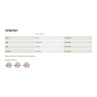 Simms Single Haul Trucker Cap Kappe Groessentabelle