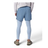 Simms Latitude BiComp Bottom albacore-steel blue Watkombination Rueckseite