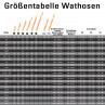 Groeßentabelle Simms Wathosen