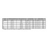 Simms SolarFlex Crewneck Sonnenschutz Shirt Groessen